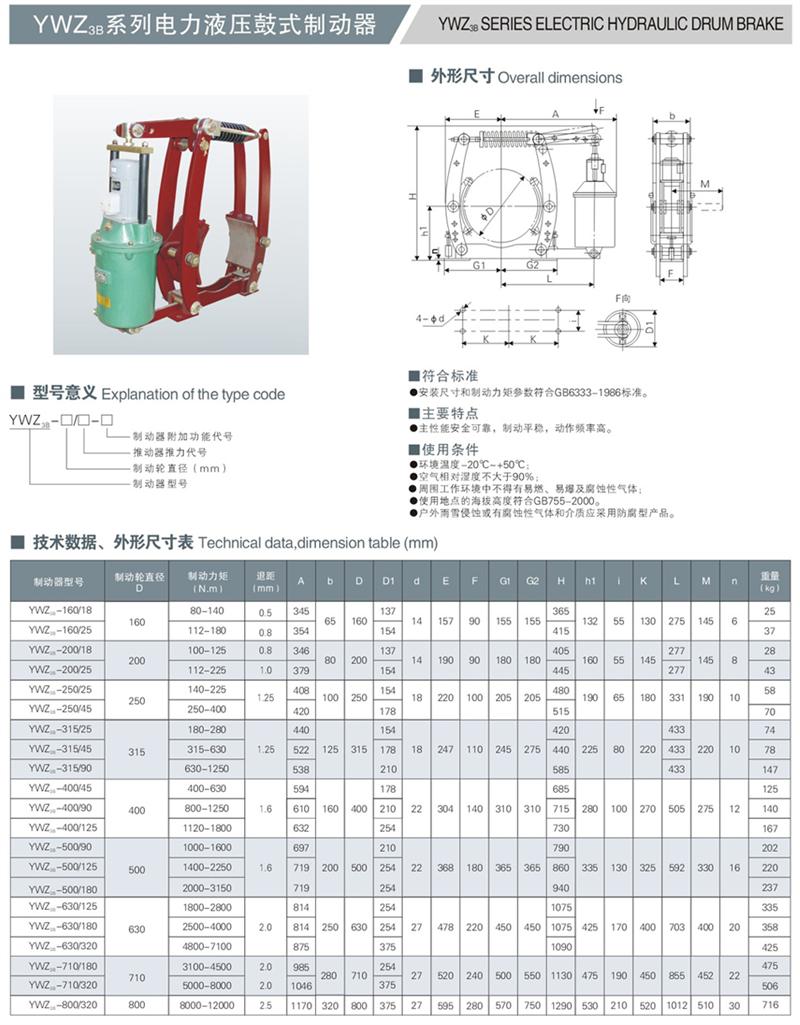 YWZ3B電力液壓制動(dòng)器1